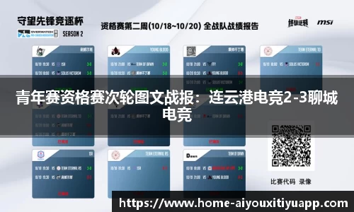 青年赛资格赛次轮图文战报：连云港电竞2-3聊城电竞